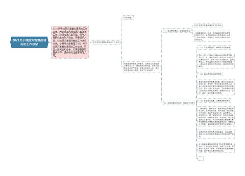 2021关于地质灾害整改情况的工作总结