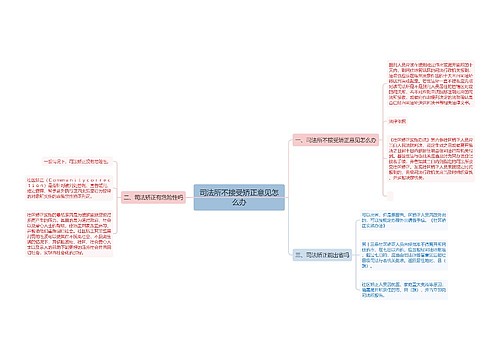 司法所不接受矫正意见怎么办