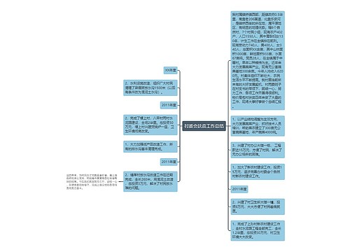 村委会扶贫工作总结