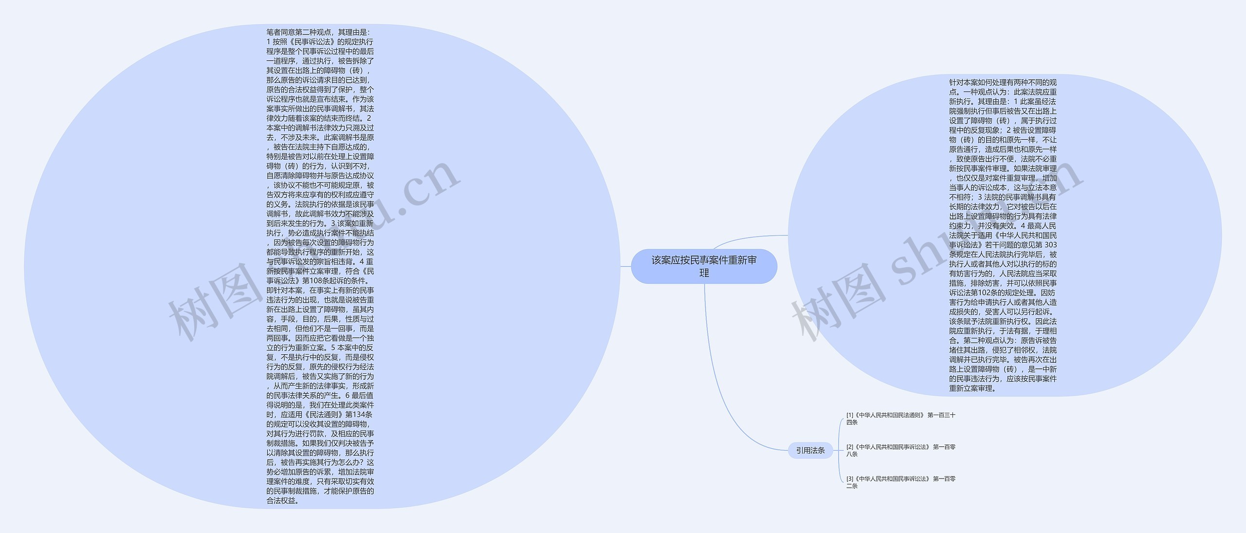 该案应按民事案件重新审理 该案应按民事案件重新审理