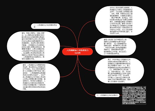 人民调解协议书性质效力与适用