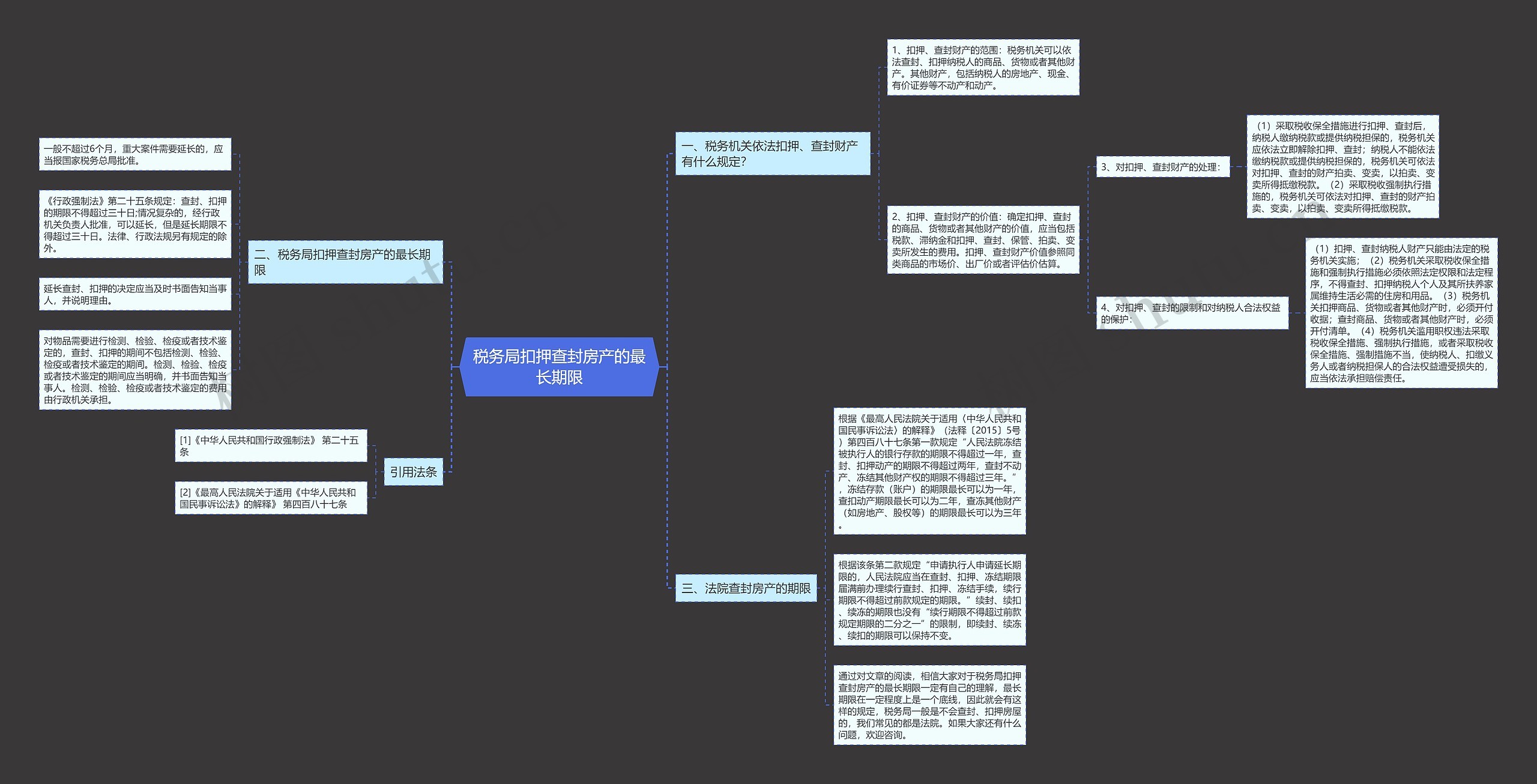 税务局扣押查封房产的最长期限 税务局扣押查封房产的最长期限