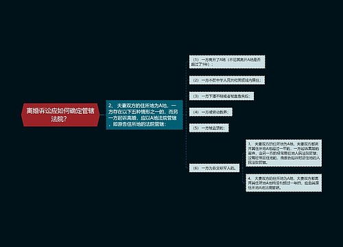 离婚诉讼应如何确定管辖法院？