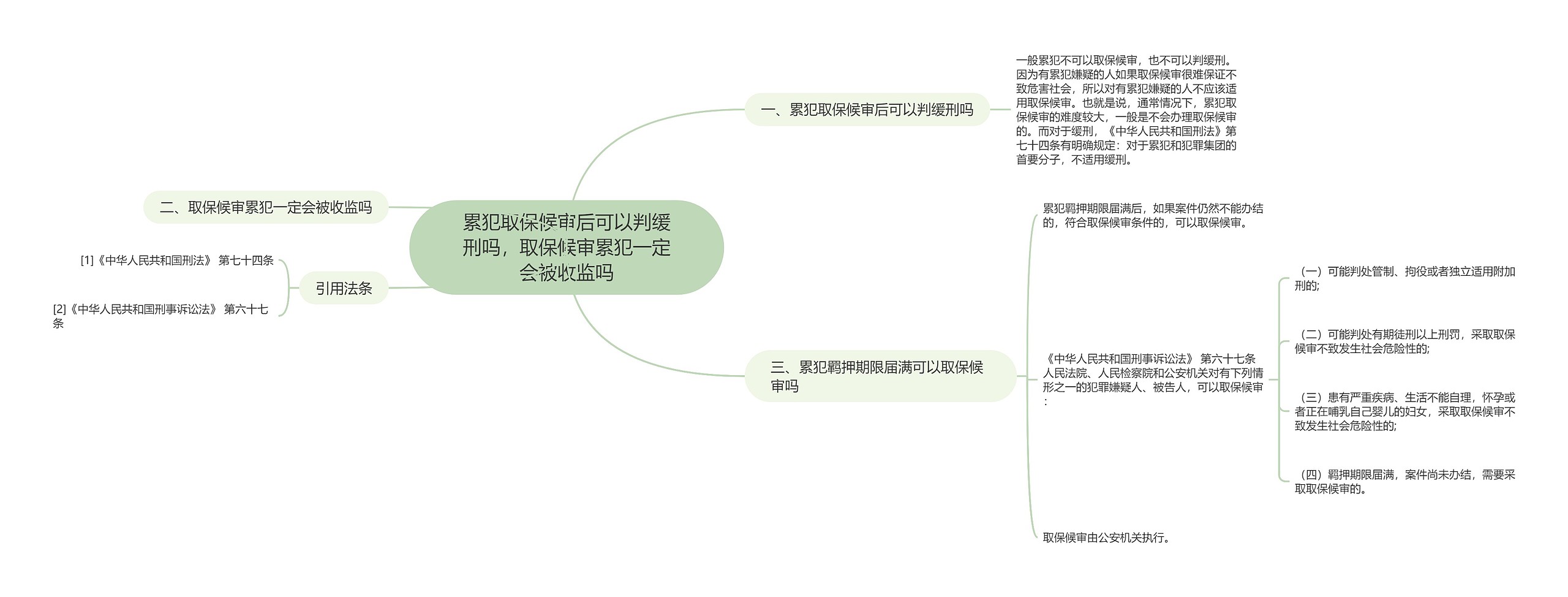 累犯取保候审后可以判缓刑吗，取保候审累犯一定会被收监吗