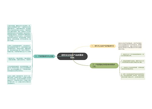 侵权诉讼包括产品质量侵权吗