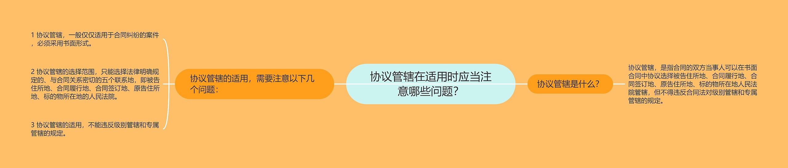 协议管辖在适用时应当注意哪些问题？