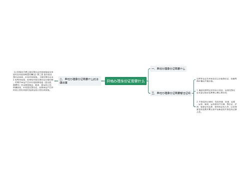 异地办理身份证需要什么