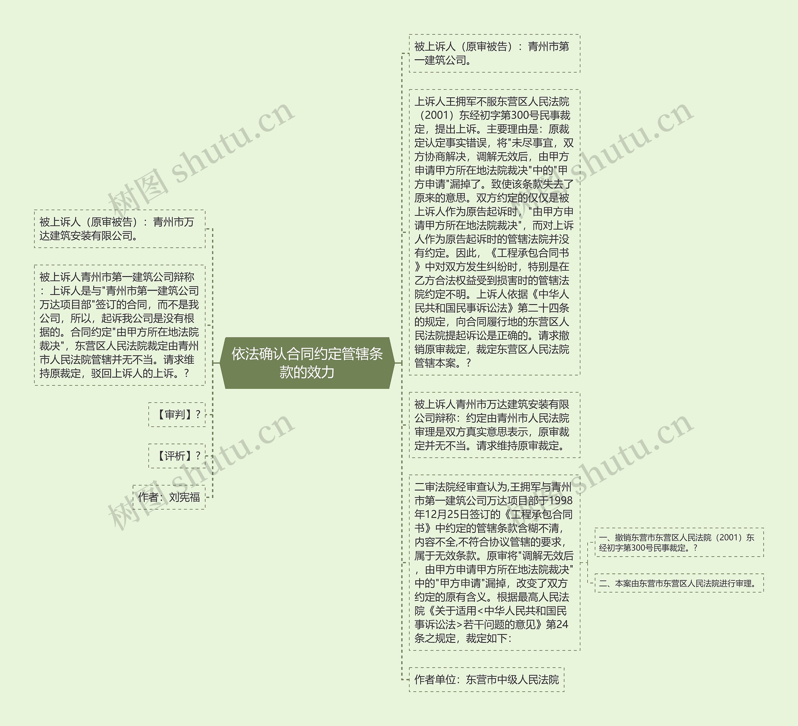 依法确认合同约定管辖条款的效力