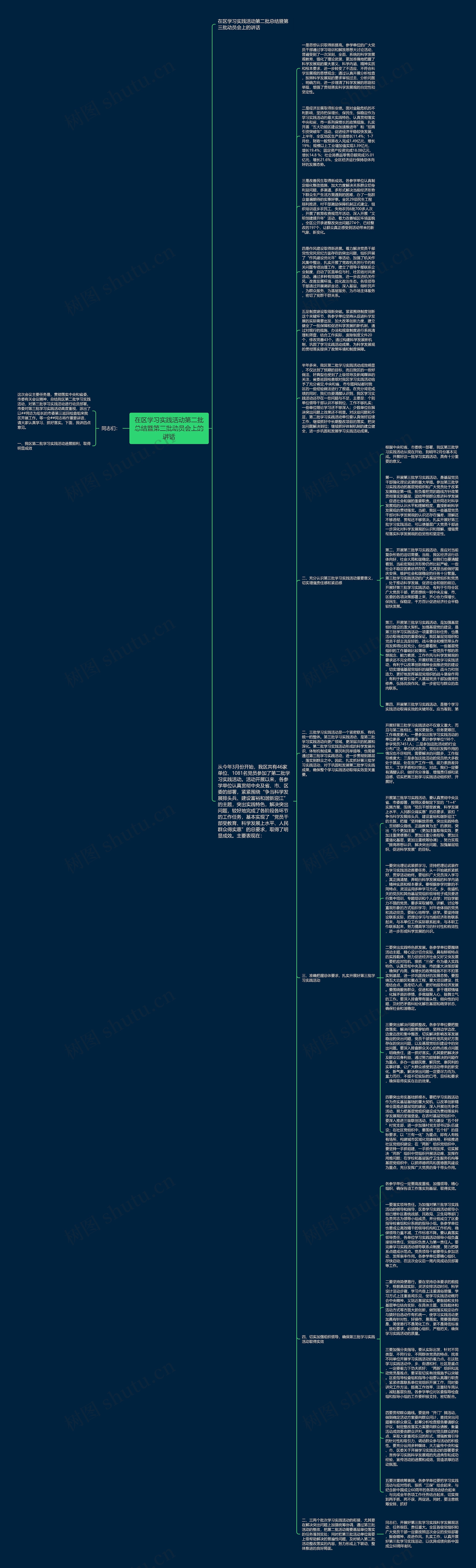 在区学习实践活动第二批总结暨第三批动员会上的讲话思维导图