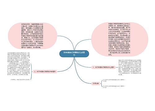 对申请执行期限的几点思考