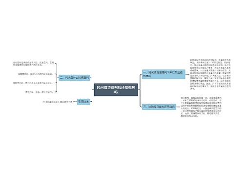 民间借贷宣判后还能调解吗