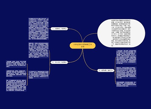 大学生到村任职季度工作总结