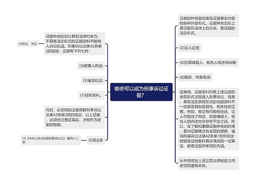 哪些可以成为刑事诉讼证据？