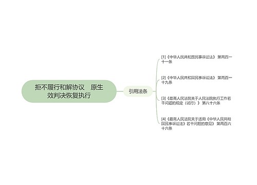 拒不履行和解协议　原生效判决恢复执行