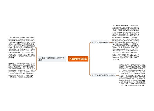 民事地域管辖规定