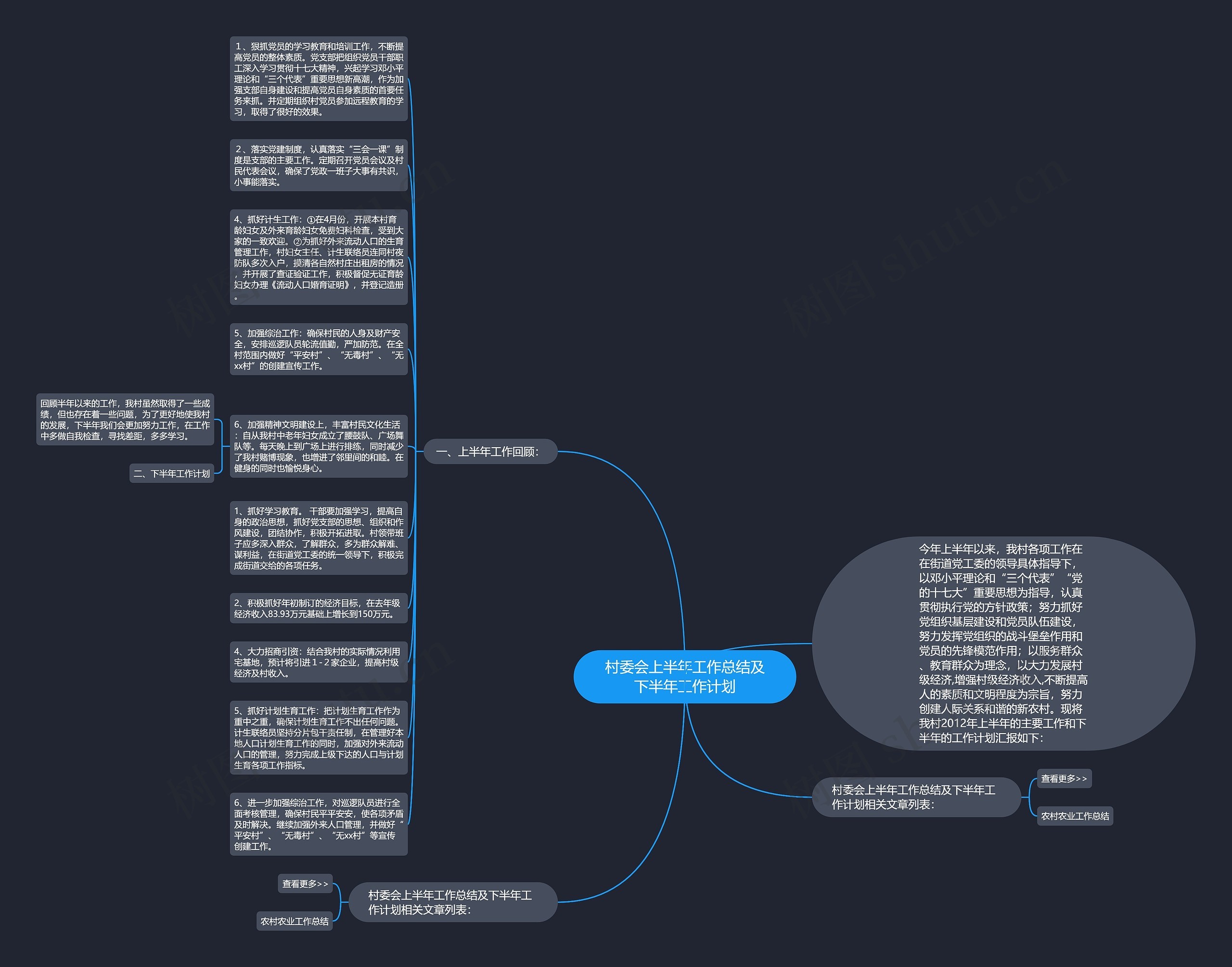 村委会上半年工作总结及下半年工作计划思维导图