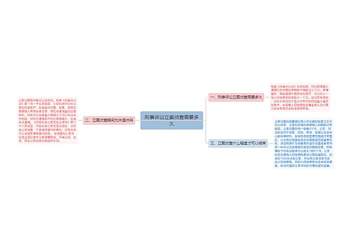 刑事诉讼立案侦查需要多久