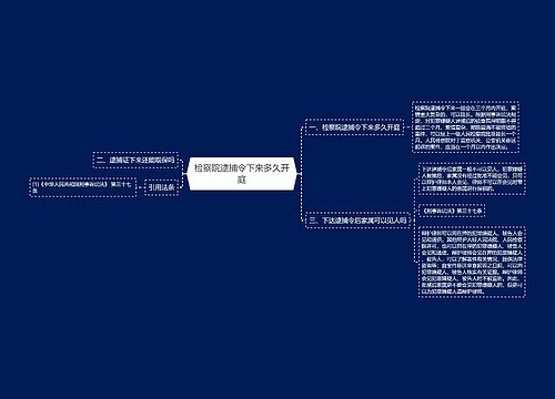 检察院逮捕令下来多久开庭