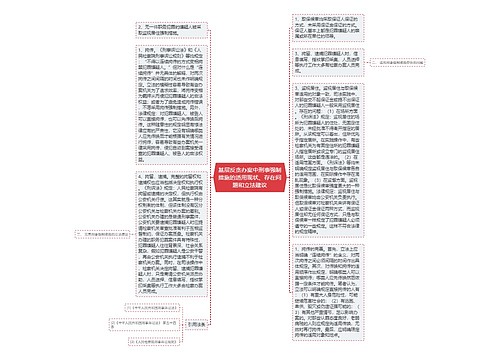 基层反贪办案中刑事强制措施的适用现状、存在问题和立法建议