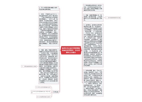 基层反贪办案中刑事强制措施的适用现状、存在问题和立法建议