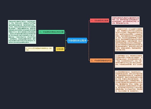 污染侵权诉讼程序