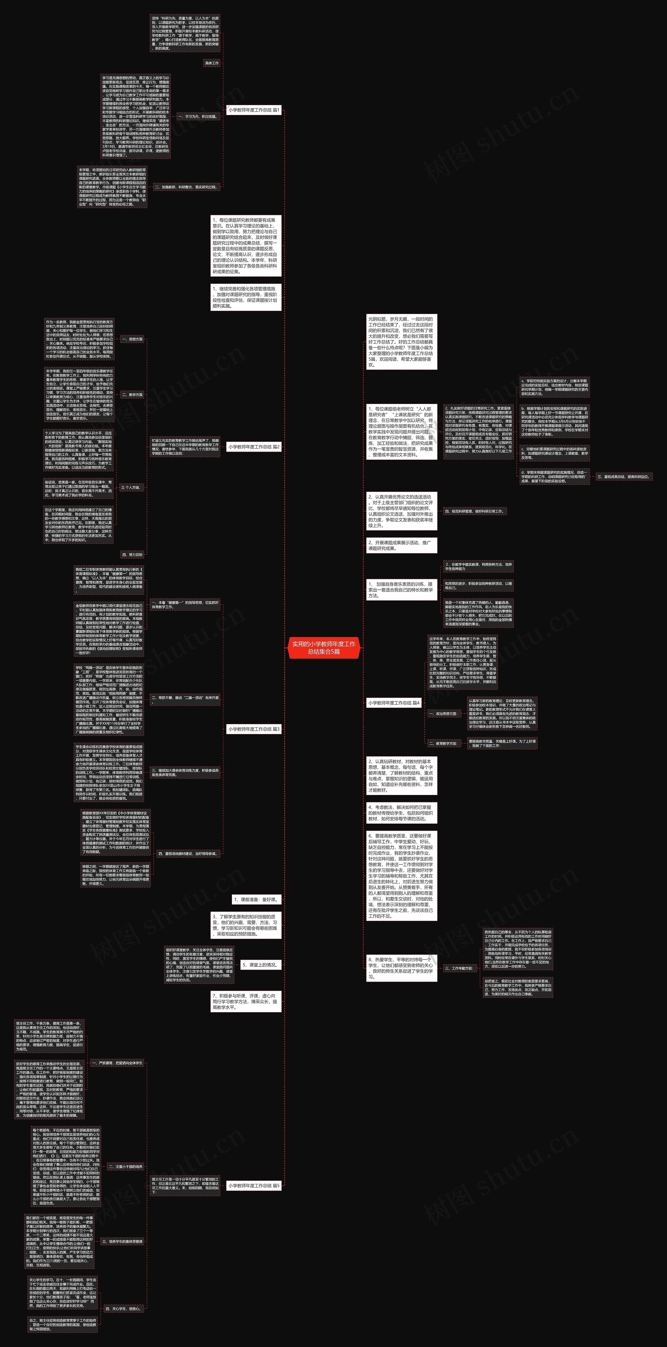 实用的小学教师年度工作总结集合5篇思维导图
