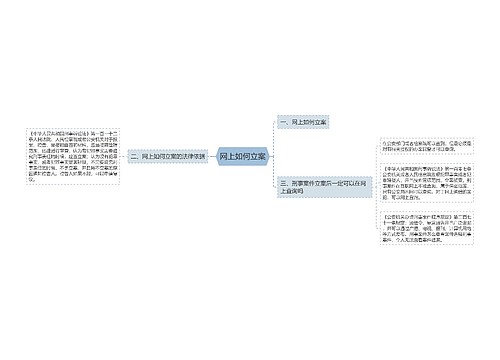 网上如何立案