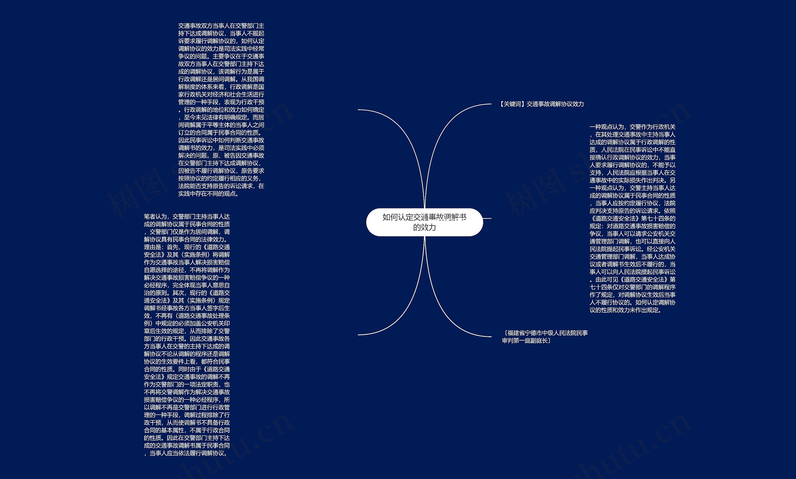 如何认定交通事故调解书的效力思维导图