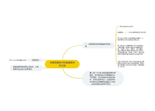 刑事简易程序和普通程序的区别