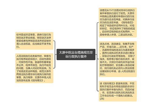 太原中院出台措施规范非诉行政执行案件