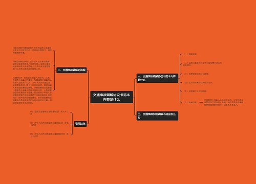 交通事故调解协议书范本内容是什么