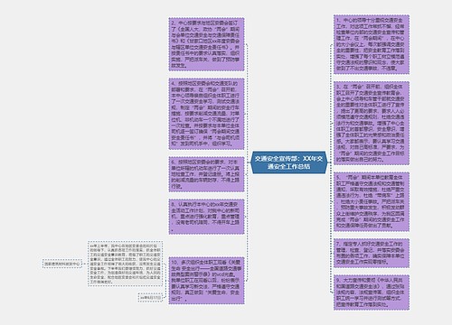 交通安全宣传部：XX年交通安全工作总结