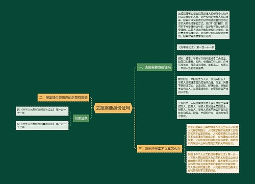 去报案要身份证吗