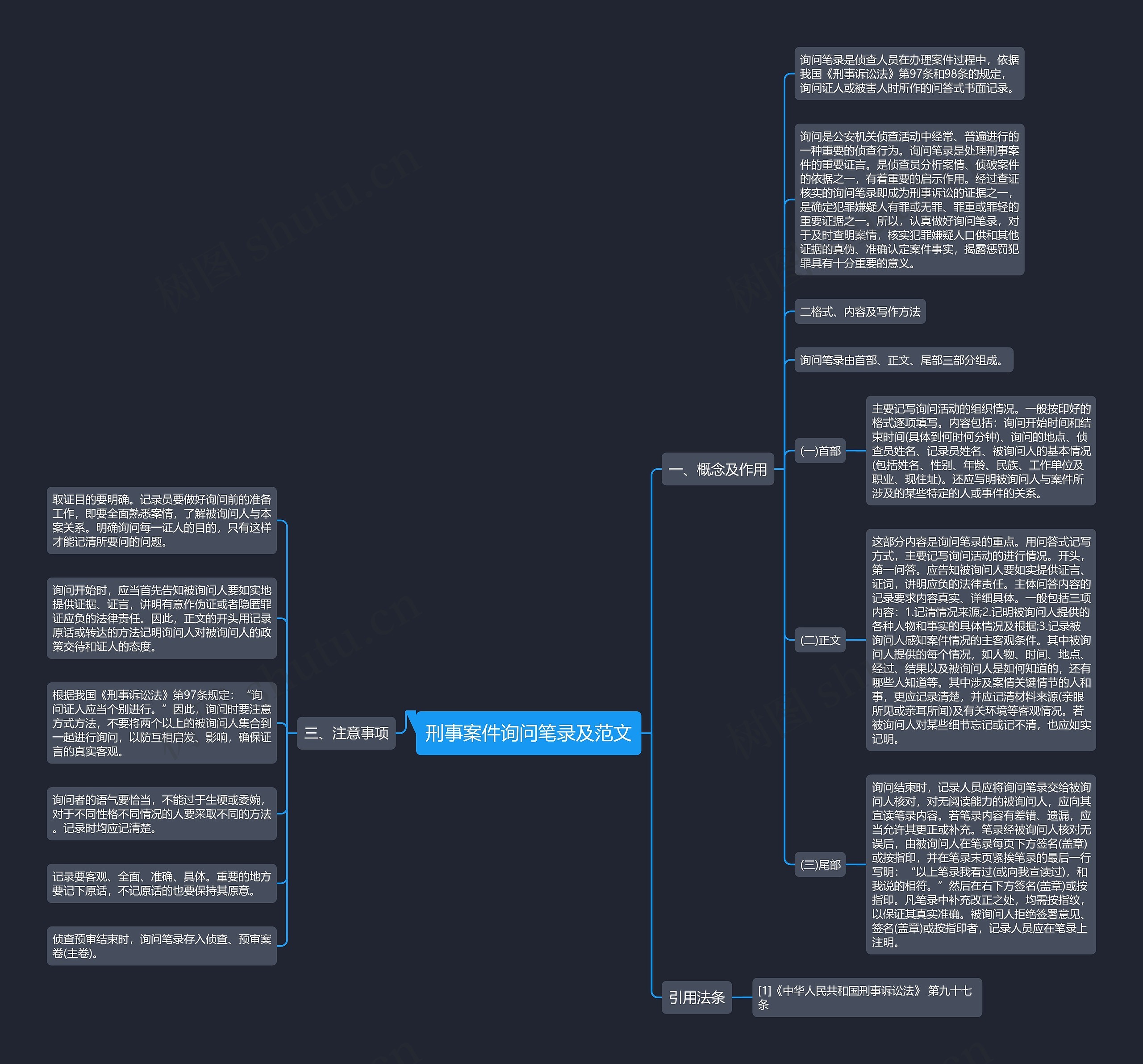 刑事案件询问笔录及范文思维导图