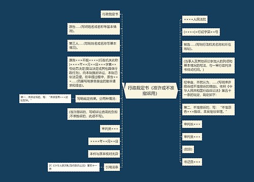 行政裁定书（准许或不准撤诉用）