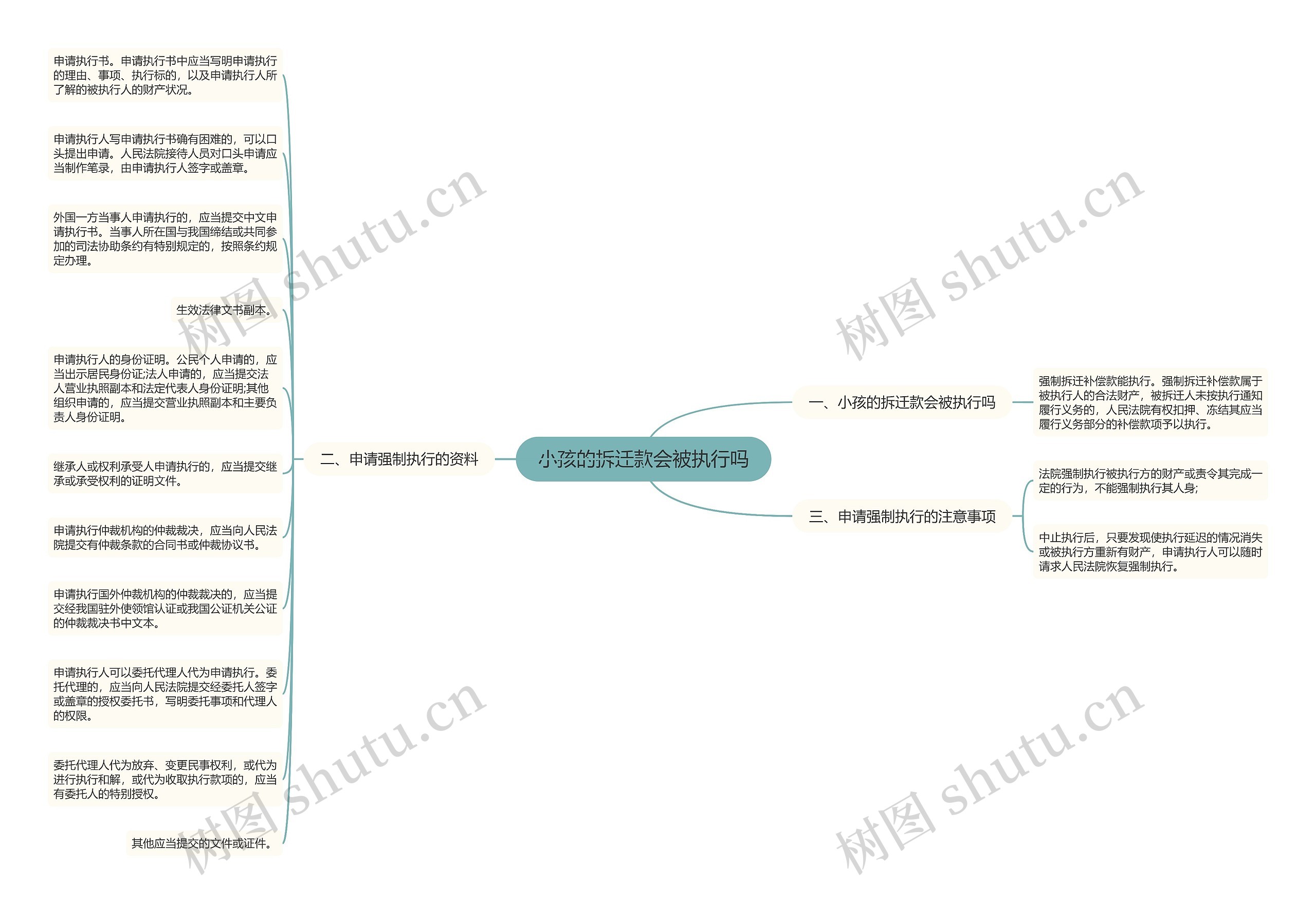 小孩的拆迁款会被执行吗 小孩的拆迁款会被执行吗
