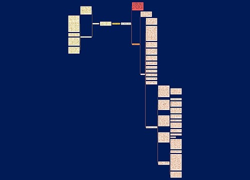 局办公室半年工作总结