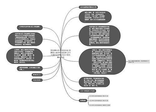 因琐事与他人发生纠纷 故意致人受伤构成犯罪 (2010)房刑初字第00231号刑事判决书 因琐事与他人发生纠纷 故意致人受伤构成犯罪 (2010)房刑初字第00231号刑事判决书