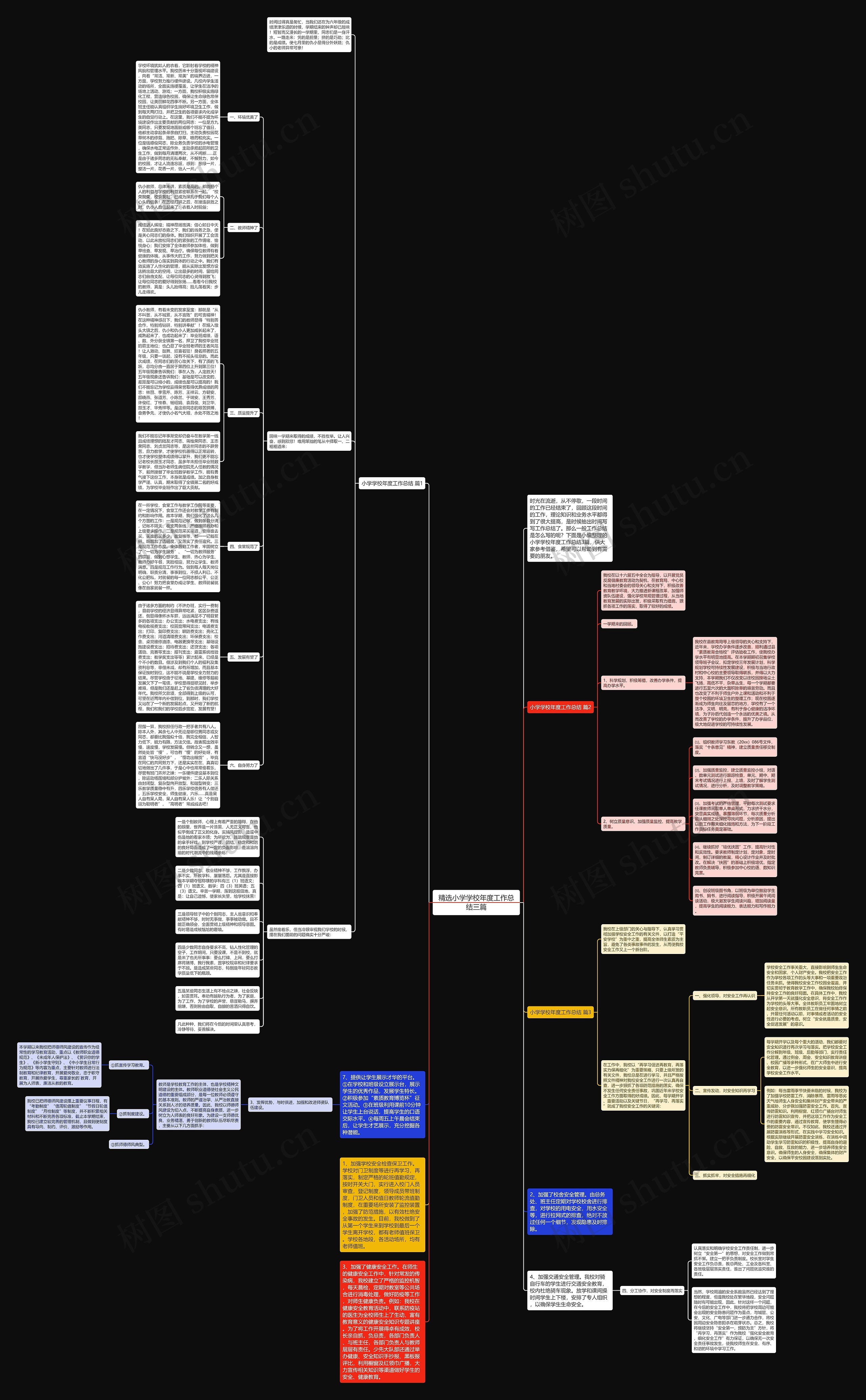 精选小学学校年度工作总结三篇思维导图