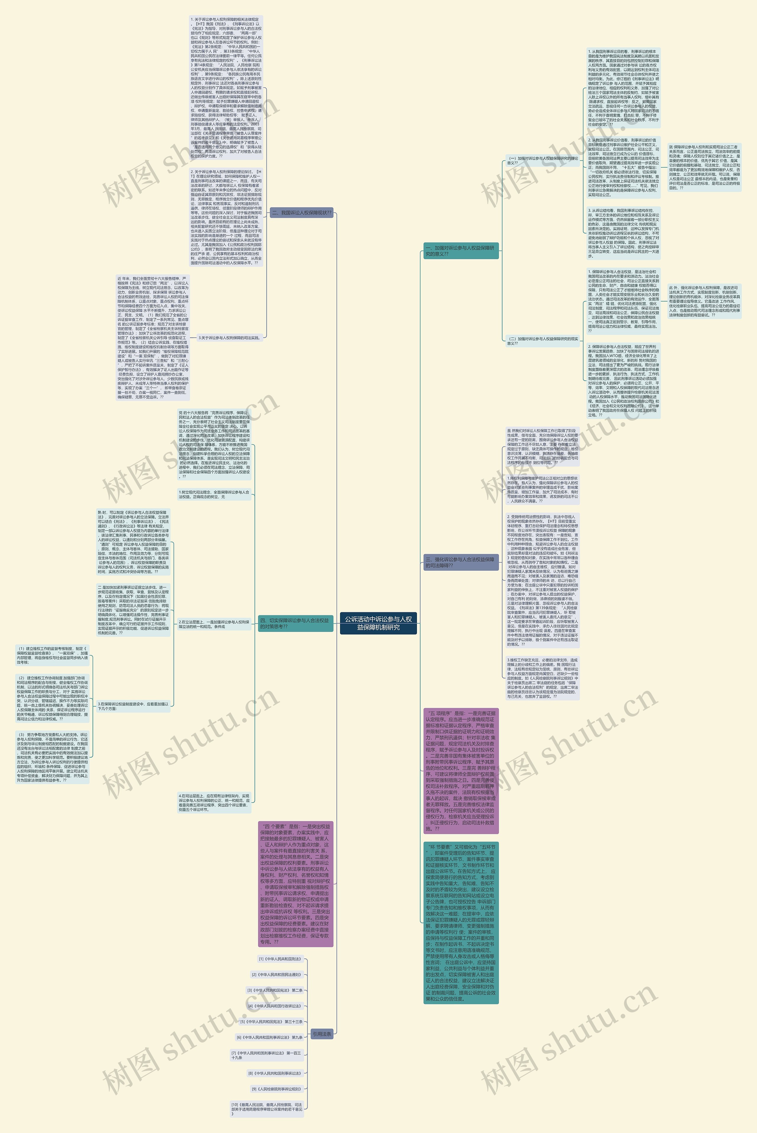 公诉活动中诉讼参与人权益保障机制研究 公诉活动中诉讼参与人权益保障机制研究