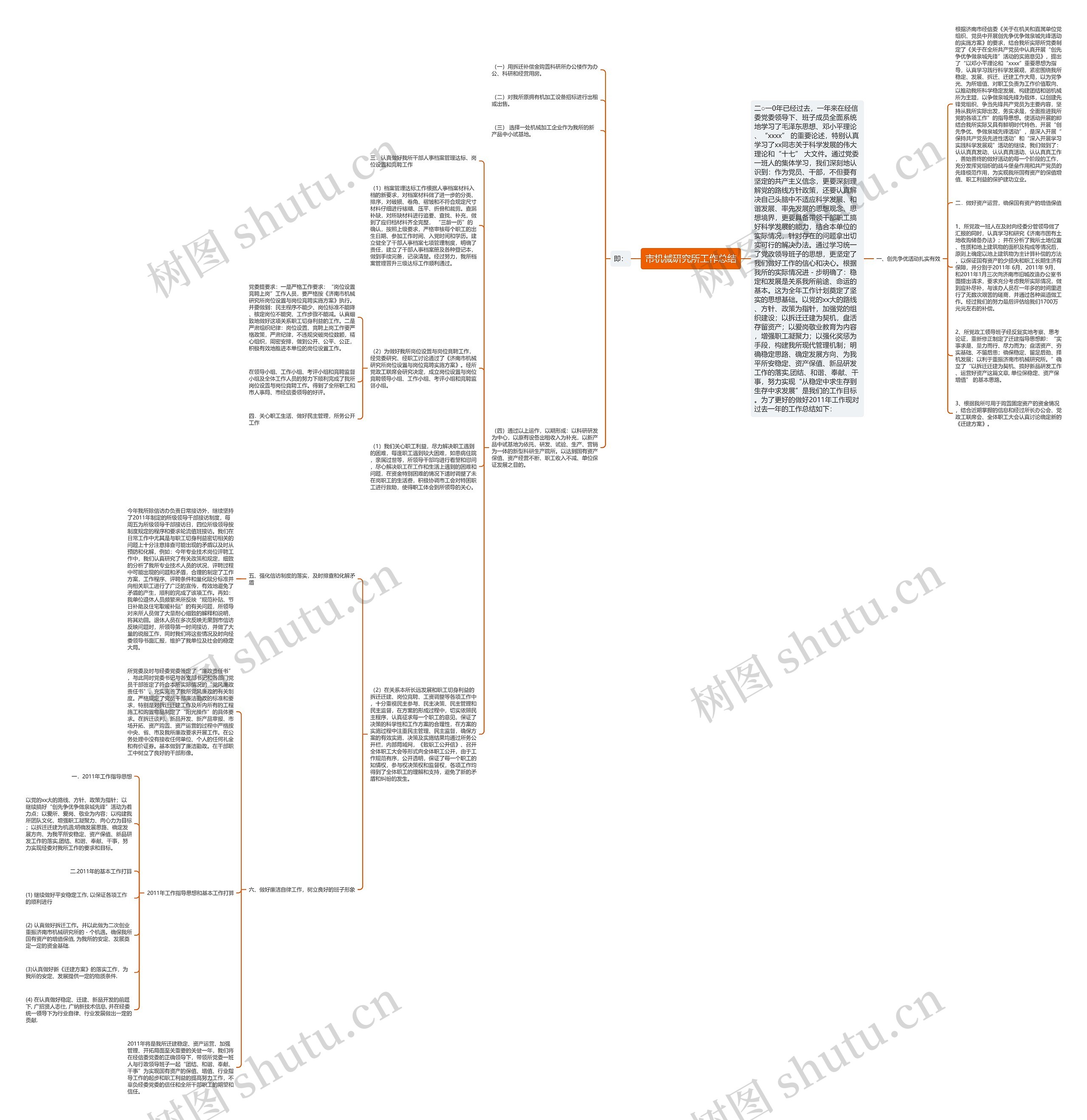 市机械研究所工作总结 市机械研究所工作总结