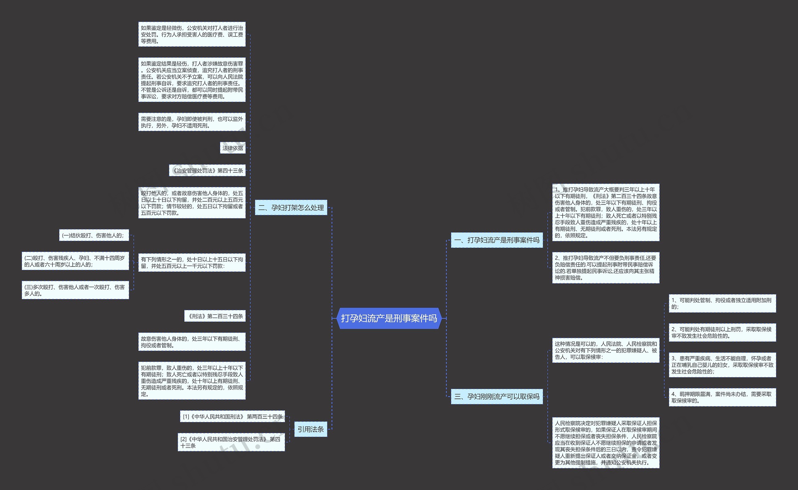 打孕妇流产是刑事案件吗 打孕妇流产是刑事案件吗