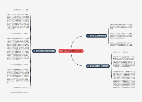 公安机关立案管辖的范围