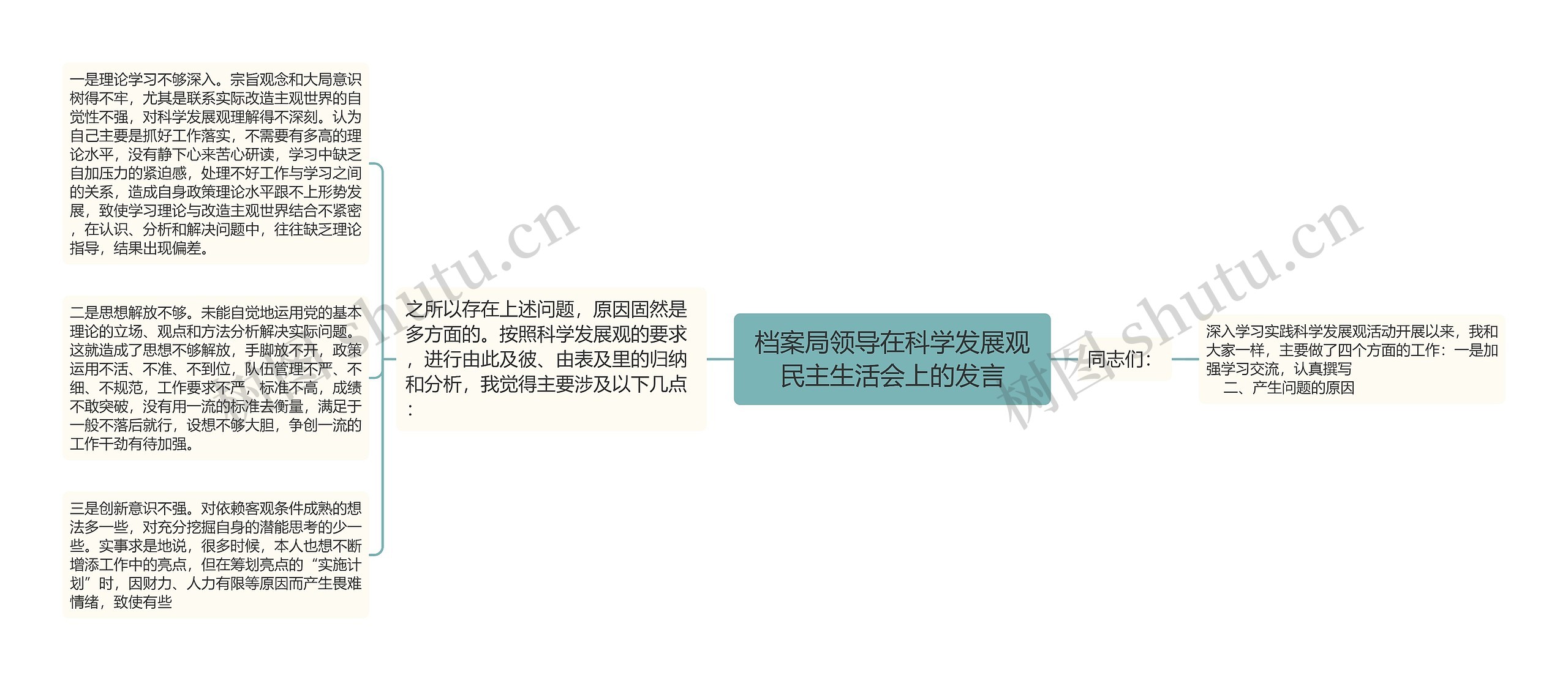 档案局领导在科学发展观民主生活会上的发言 档案局领导在科学发展观民主生活会上的发言