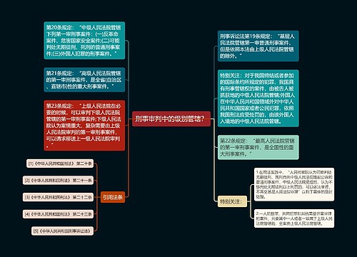 刑事审判中的级别管辖？