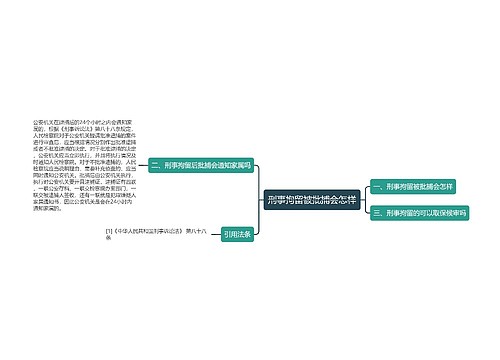 刑事拘留被批捕会怎样