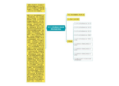 关于人民法院执行设定抵押的房屋的规定