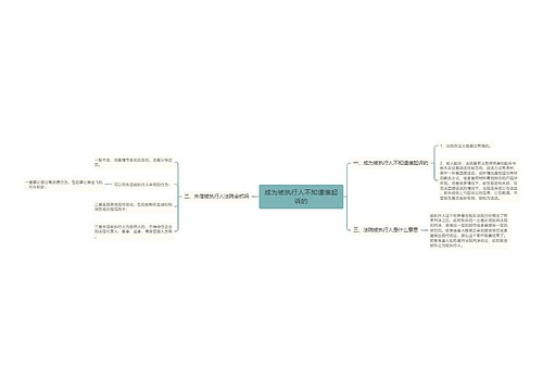 成为被执行人不知道谁起诉的