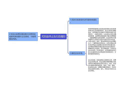 死刑前停止执行的情形