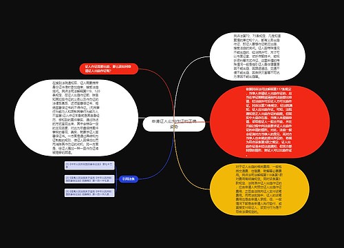 申请证人出庭作证的正确姿势